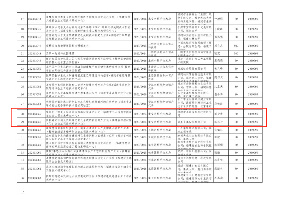 6545d6585d6b2.png 6545d6585d6b2.png